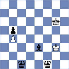 Donici Maier - Pantazi (Chess.com INT, 2020)