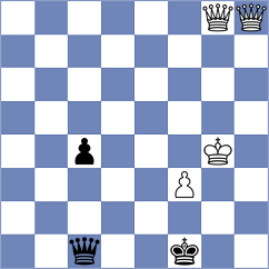 Goryachkina - Gurevich (Chess.com INT, 2021)