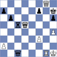 Abdulla - Secer (chess.com INT, 2022)