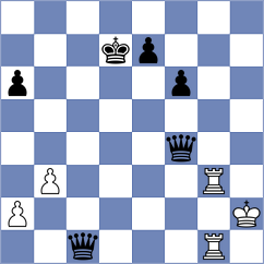 Kleibel - Gokhale (chess.com INT, 2024)