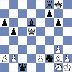Lohani - Darmanin (chess.com INT, 2024)