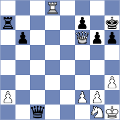Mesquita - Kuchava (chess.com INT, 2024)