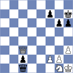 Gorli Nyna - Theephigaa K P (FIDE Online Arena INT, 2024)