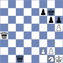 Dieyi - Tristan (Chess.com INT, 2017)