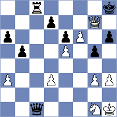 Dudarec - Plesnivy (Chess.com INT, 2021)