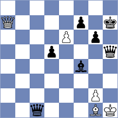 Johnson - Rjabzev (chess.com INT, 2024)