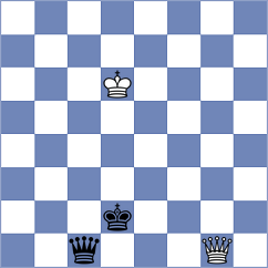 Aradhya - Diaz Camallonga (chess.com INT, 2021)