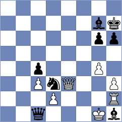 Berg - Degenbaev (chess.com INT, 2023)