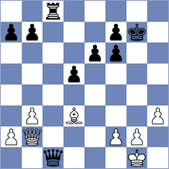 Sailer - Turzo (Chess.com INT, 2021)
