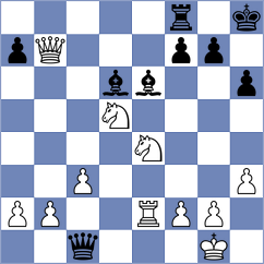 Shturman - Weetik (chess.com INT, 2023)