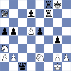 Reimanis - Bitensky (Chess.com INT, 2020)