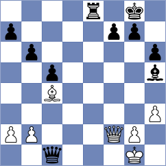 Daggupati - Bortnyk (chess.com INT, 2023)