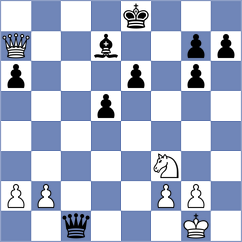 Albertini - Shuvalov (chess.com INT, 2023)