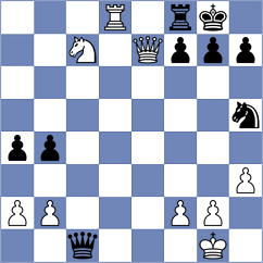 Muromtsev - Cagara (chess.com INT, 2021)