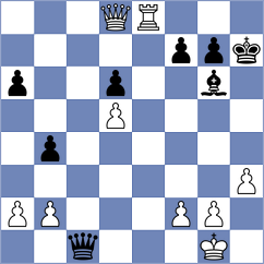 Kubatko - Santos Flores (chess.com INT, 2024)