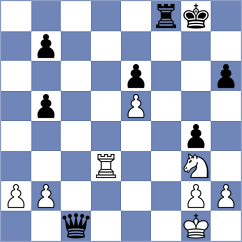 Makaj - Tarasova (chess.com INT, 2023)