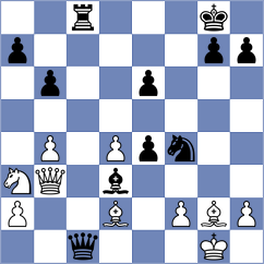 Ward - Kavri (chess.com INT, 2023)
