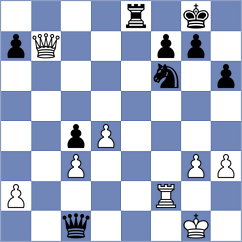 Jovic - Kozionov (chess.com INT, 2024)