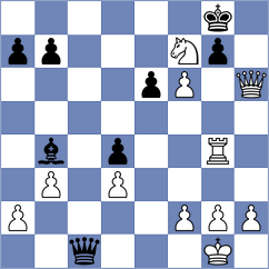 Salik - Baradaran (chess.com INT, 2020)