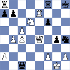 Pavasovic - Rendle (chess.com INT, 2018)