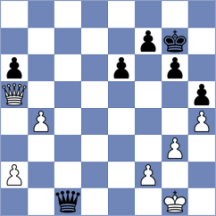 Deac - Vitiugov (chess.com INT, 2021)