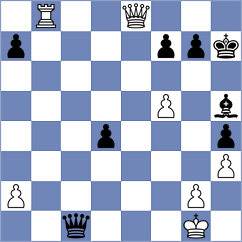 Iljin - Shuvalova (chess.com INT, 2024)