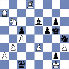 Aqib Javaid Butt - Jimenez Almeida (chess.com INT, 2022)