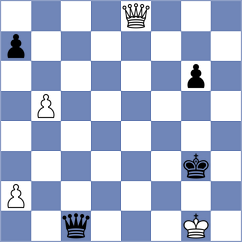 Estrada Nieto - Djokic (chess.com INT, 2023)