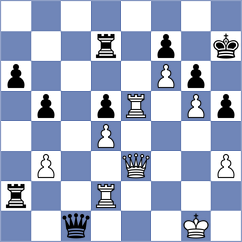 Sachdev - Nguyen (Chess.com INT, 2021)