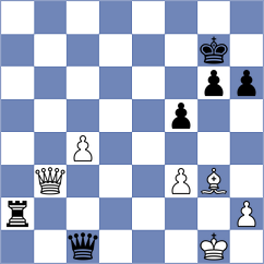 Akobian - Bortnyk (chess.com INT, 2024)