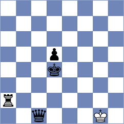 Solomna - Ghaziolsharif (chess.com INT, 2021)