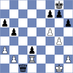Golsta - Bauer (chess.com INT, 2022)