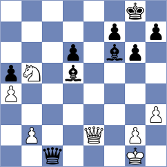 Musat - Woodward (chess.com INT, 2021)
