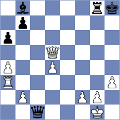 Nagare Kaivalya Sandip - Szikszai (chess.com INT, 2023)