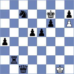 Garv - Ismayil (chess.com INT, 2021)