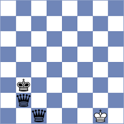 Pertinez Soria - Kushko (Chess.com INT, 2021)