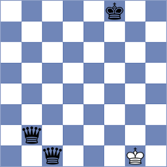 Yedidia - Krishnan (chess.com INT, 2024)