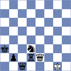 Vetokhin - Yilmaz (chess.com INT, 2022)