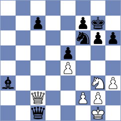 Zeneli - Yaran (chess.com INT, 2023)