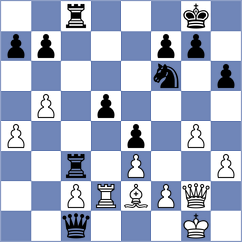 Kiseleva - Fernandez (chess.com INT, 2023)