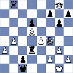 Offermann - Vivaan Vishal Shah (chess.com INT, 2024)