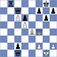 Tsirulnik - Brett (Chess.com INT, 2020)