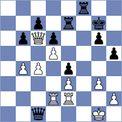Goh - Henriquez Villagra (chess.com INT, 2024)