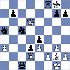 Hehir - Zia (chess.com INT, 2024)