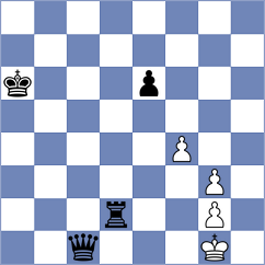 Anusca - Sviridova (Chess.com INT, 2021)
