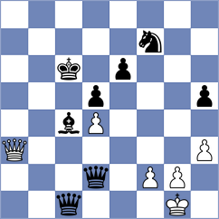 Todev - Orlov (chess.com INT, 2023)