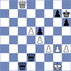 Clarke - Koridze (chess.com INT, 2023)