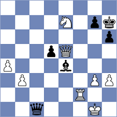 Rodgers - Cunjalo (chess.com INT, 2023)
