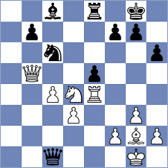 Jain - Rodrigue-Lemieux (chess.com INT, 2022)