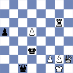 Poliakova - Rosenberg (chess.com INT, 2023)